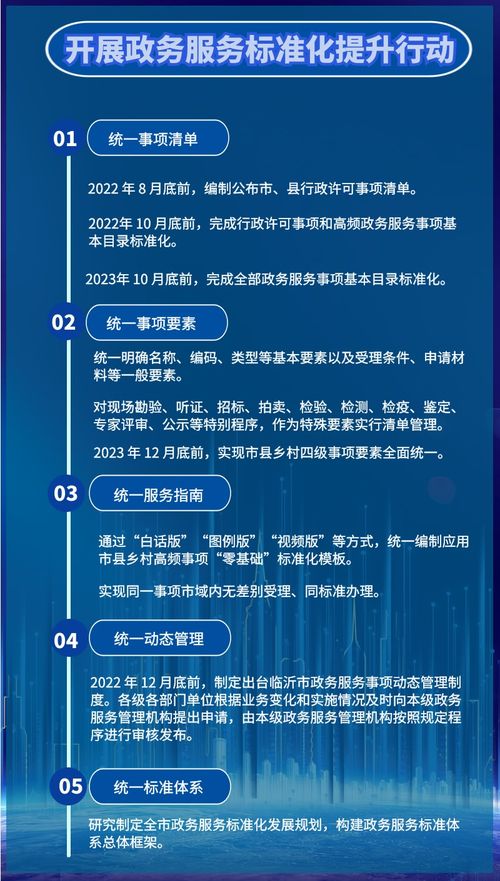 政務服務新藍圖 打造“愛山東·沂好辦”品牌，全面推動四化建設——以北京網絡技術服務為例